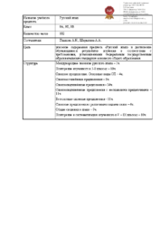 Аннотация к рабочей программе по русскому языку 9АБВ