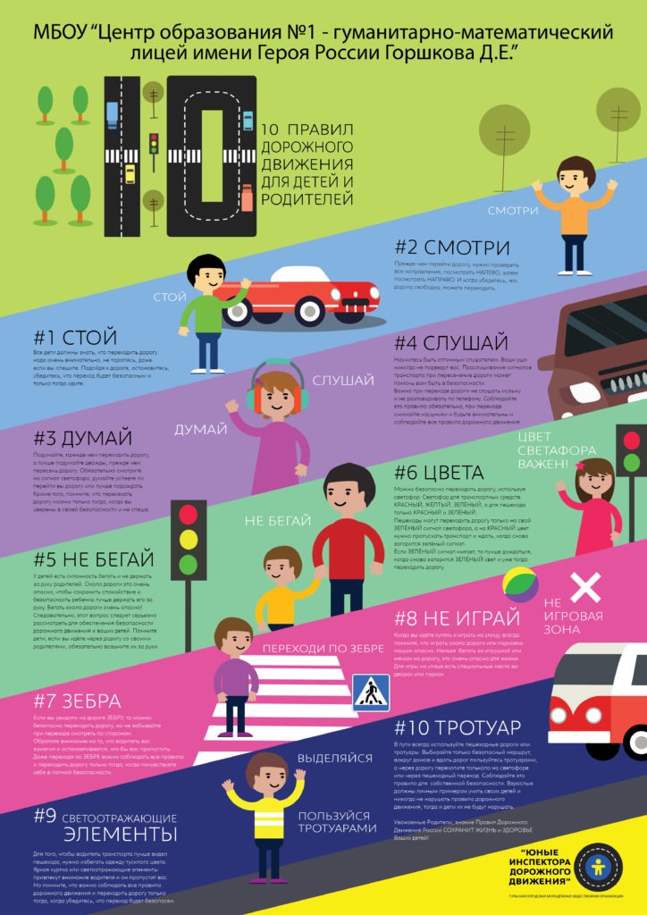10 Правил дорожного движения для детей и родителей!